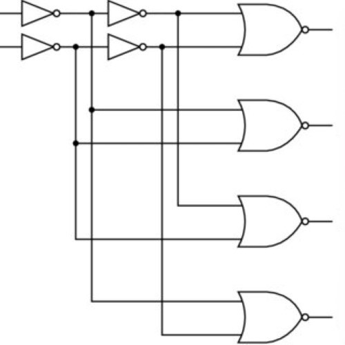 Virtual CPU blueprint